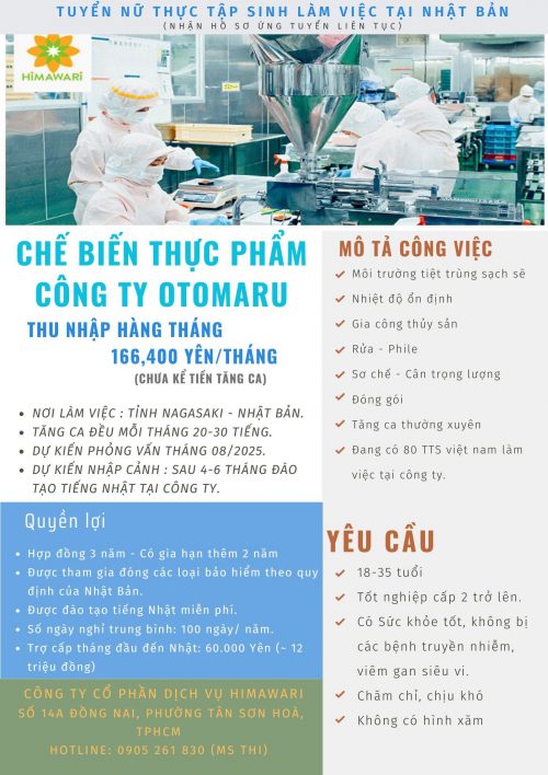 Đơn tuyển Cần tuyển Nữ thực tập sinh làm việc tại Nhật bản ngành nghề : Chế biến thực phẩm